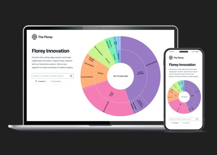 Laptop and mobile phone showing homepage of the Florey Innovation website, featuring a coloured wheel with text highlighting research areas available for business development and partnership.